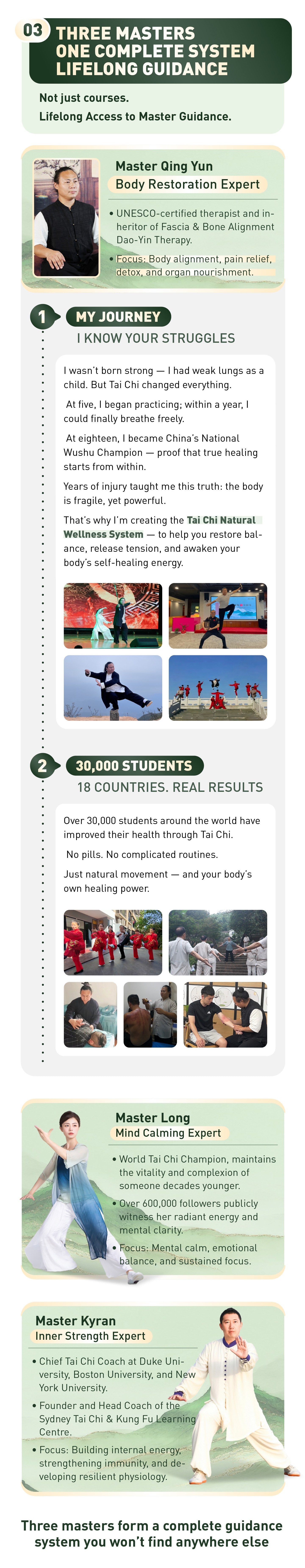 TAICHI Natural Wellness Annual Membership