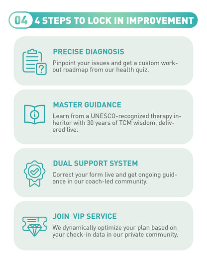 7-DAY TAICHI Wellness Workshop