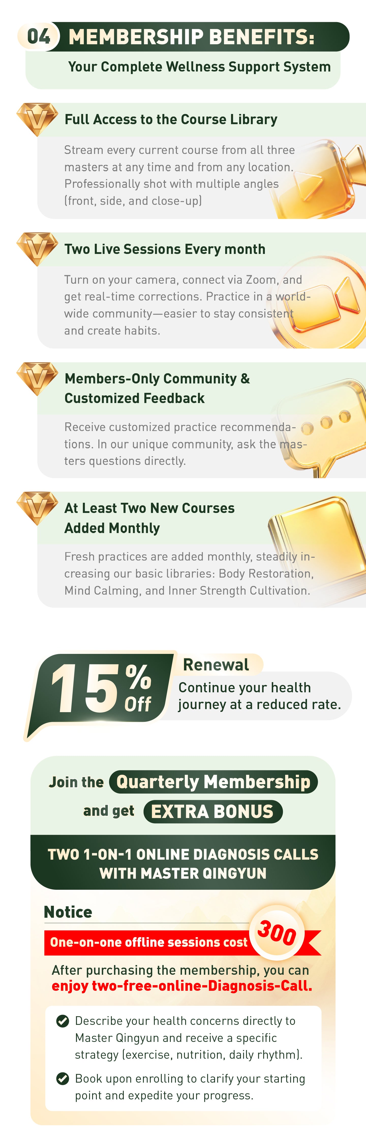 TAICHI Natural Wellness Annual Membership
