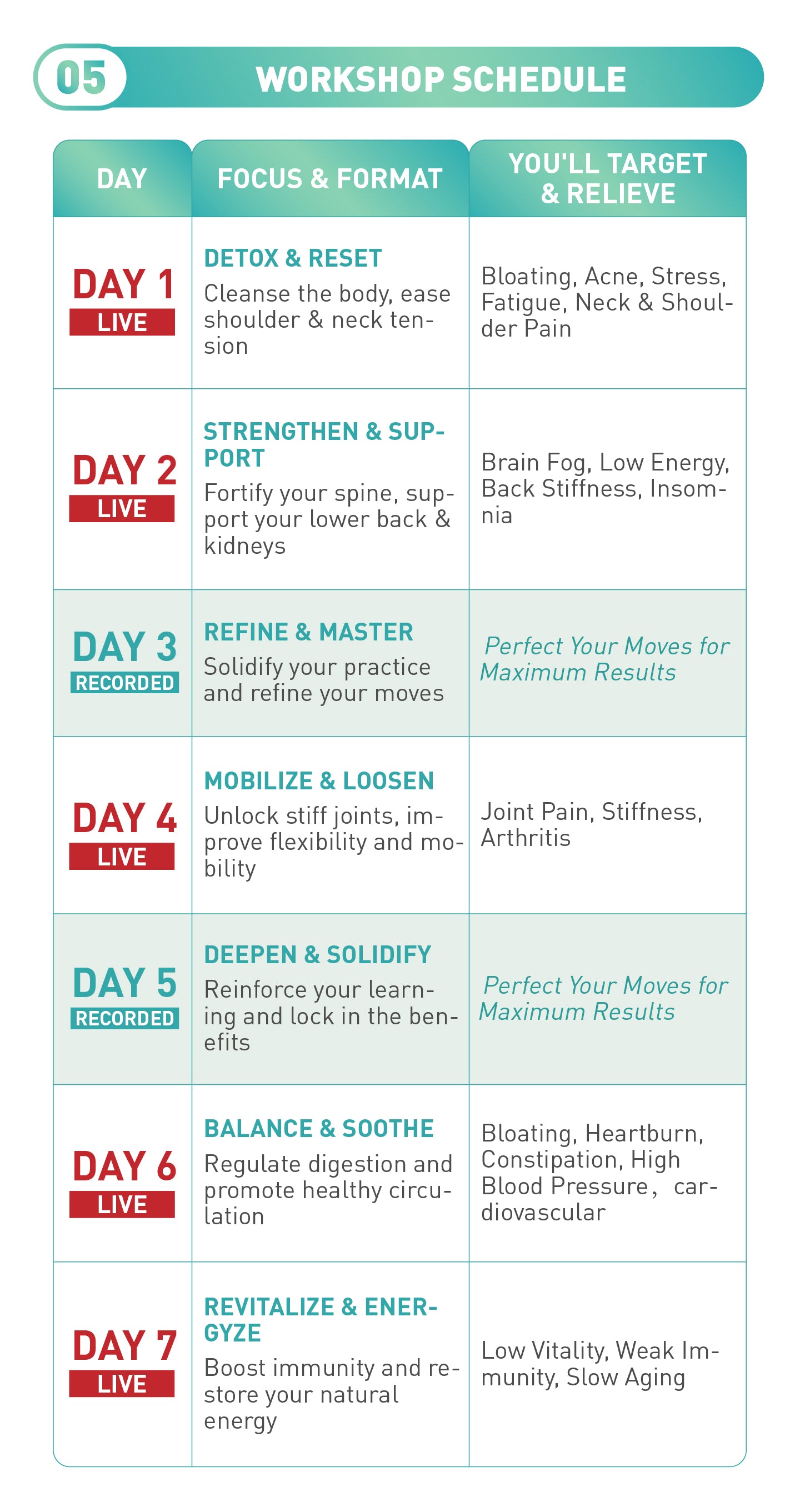 7-DAY TAICHI Wellness Workshop