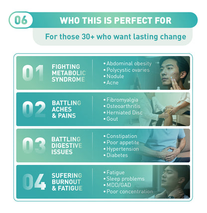 7-DAY TAICHI Wellness Workshop