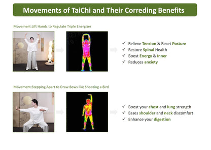 【7-Day Free Trial】– Stress Relief in 5 Minutes